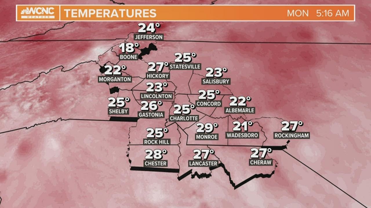 Sunny & cool Monday in Charlotte, NC: Larry Sprinkle forecast 11/21/22