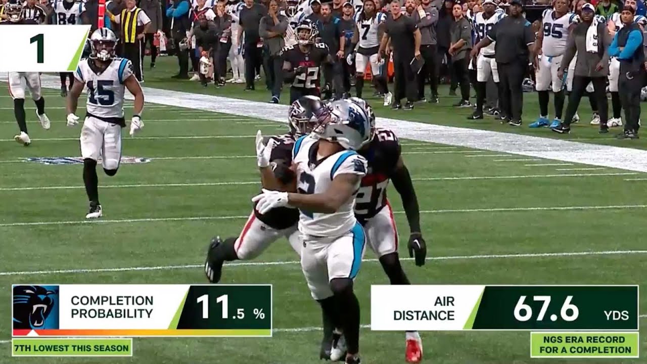 DJ Moore makes top Next Gen Stats play of the year
