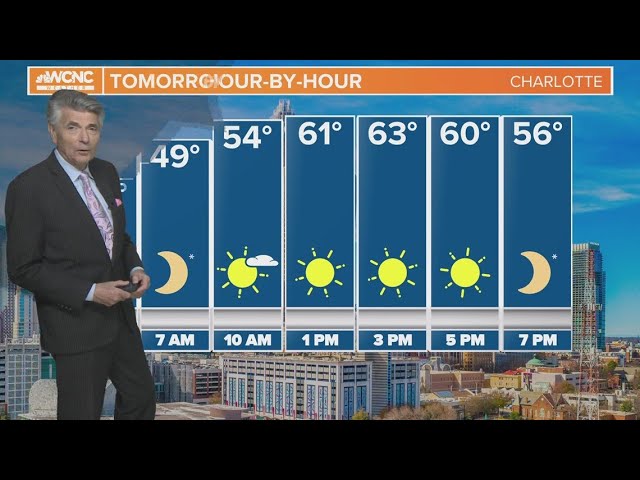 Sunny and pleasant today
