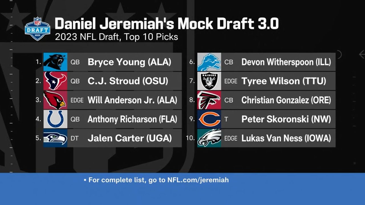 Breaking down Daniel Jeremiah's new mock draft with Bryce Young at the top