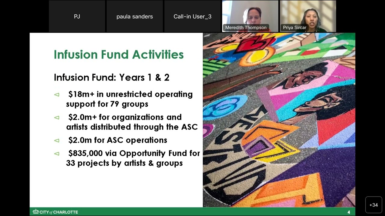Opportunity Fund Information Session – March 3, 2023