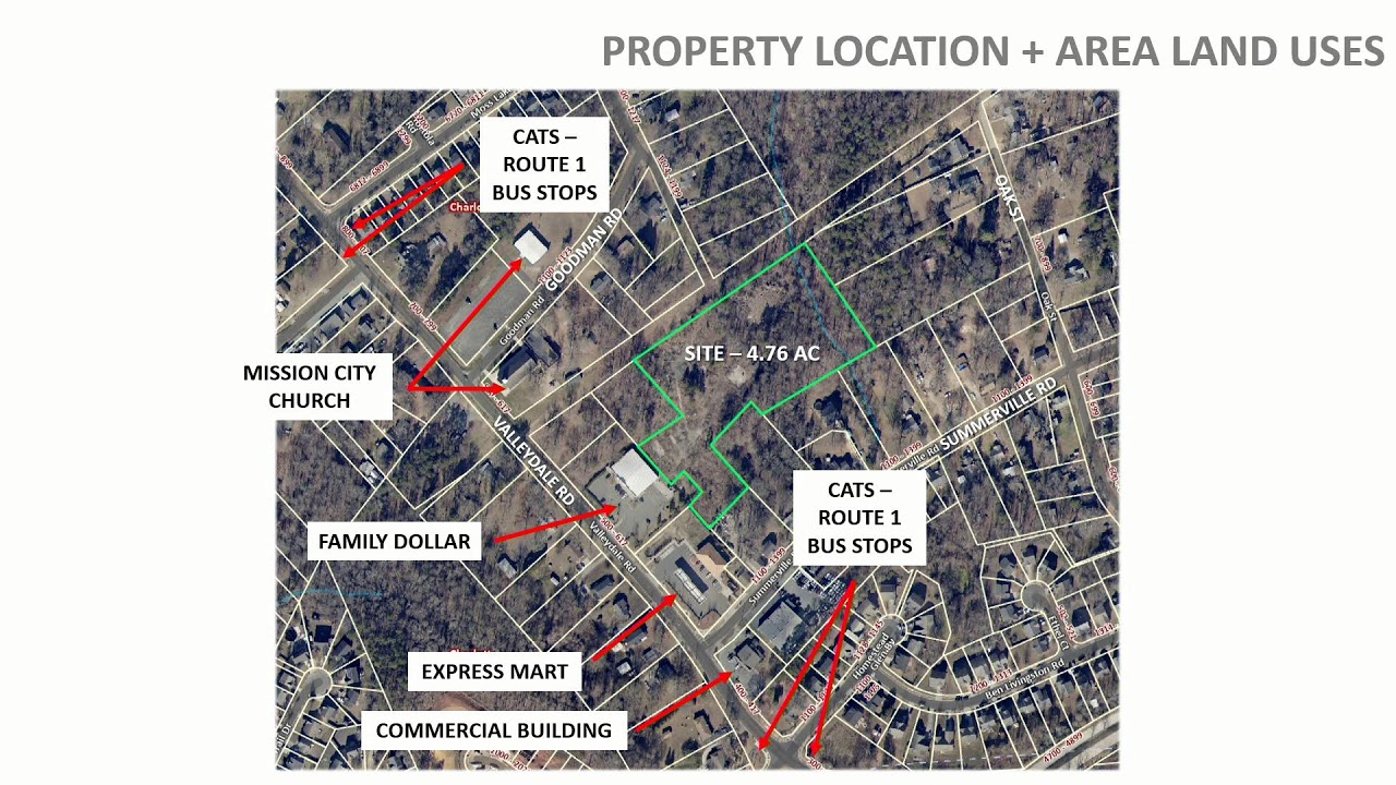 Charlotte Zoning Meeting - August 18, 2025